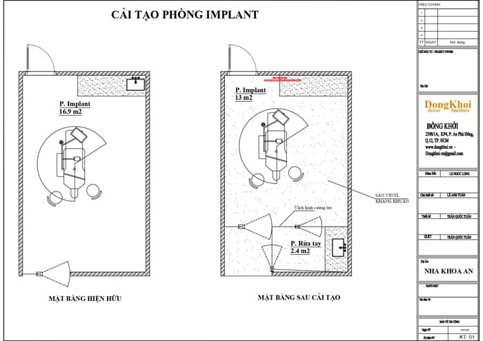 Cải tạo phòng Implant